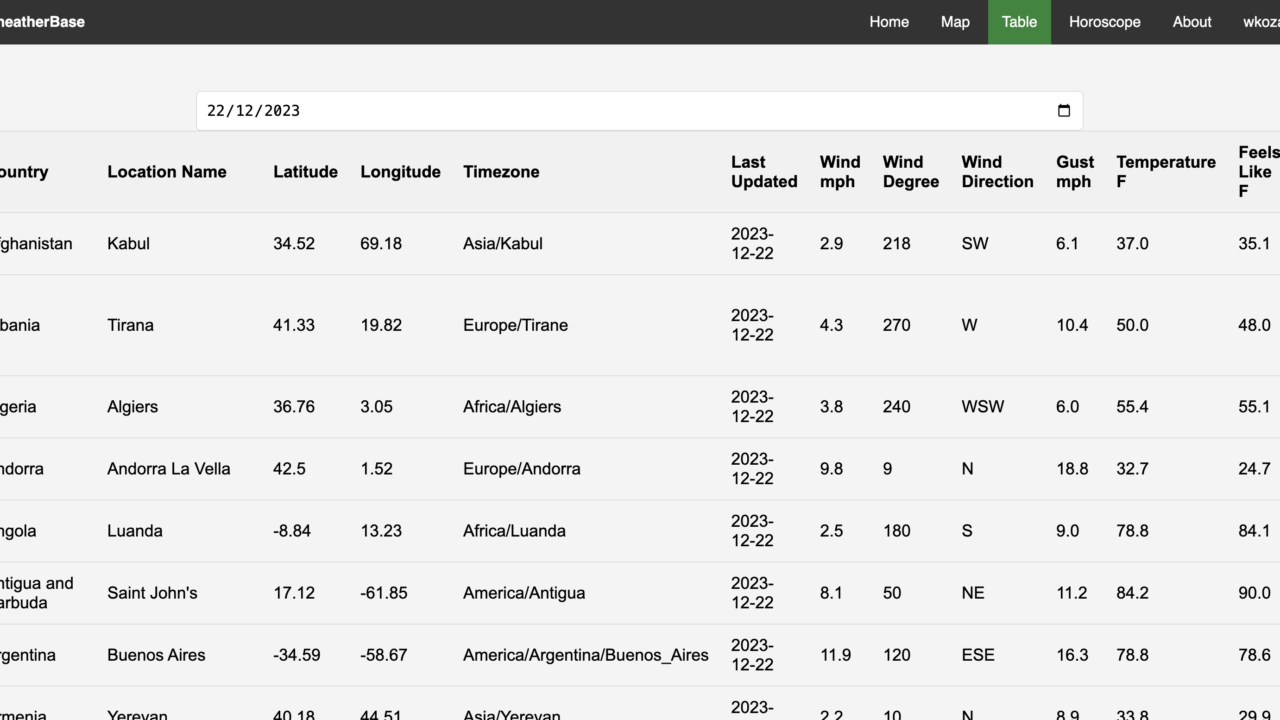 Screenshot 2024-03-30 at 18.11.30