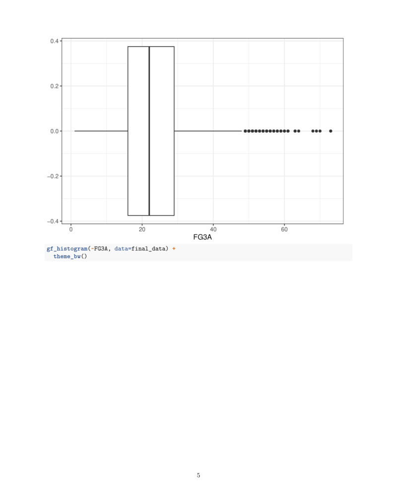 Applied_Regression_Final-05
