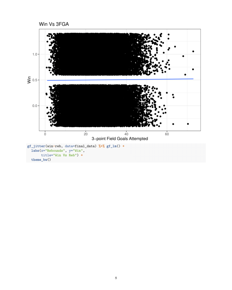 Applied_Regression_Final-08