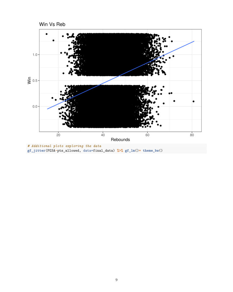 Applied_Regression_Final-09