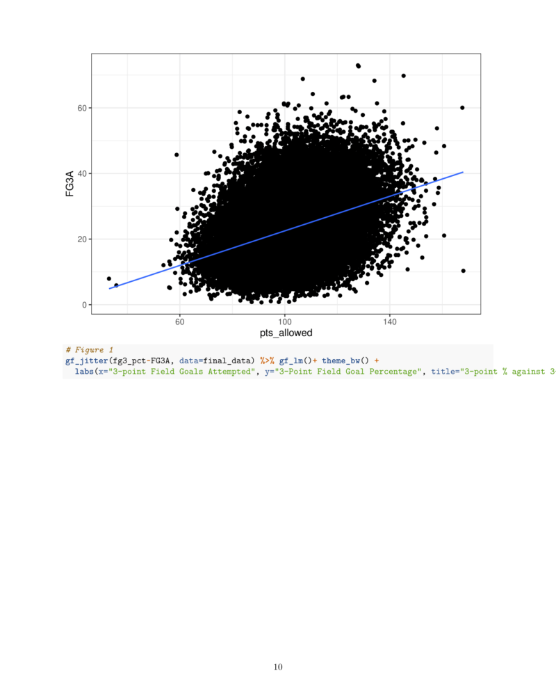 Applied_Regression_Final-10
