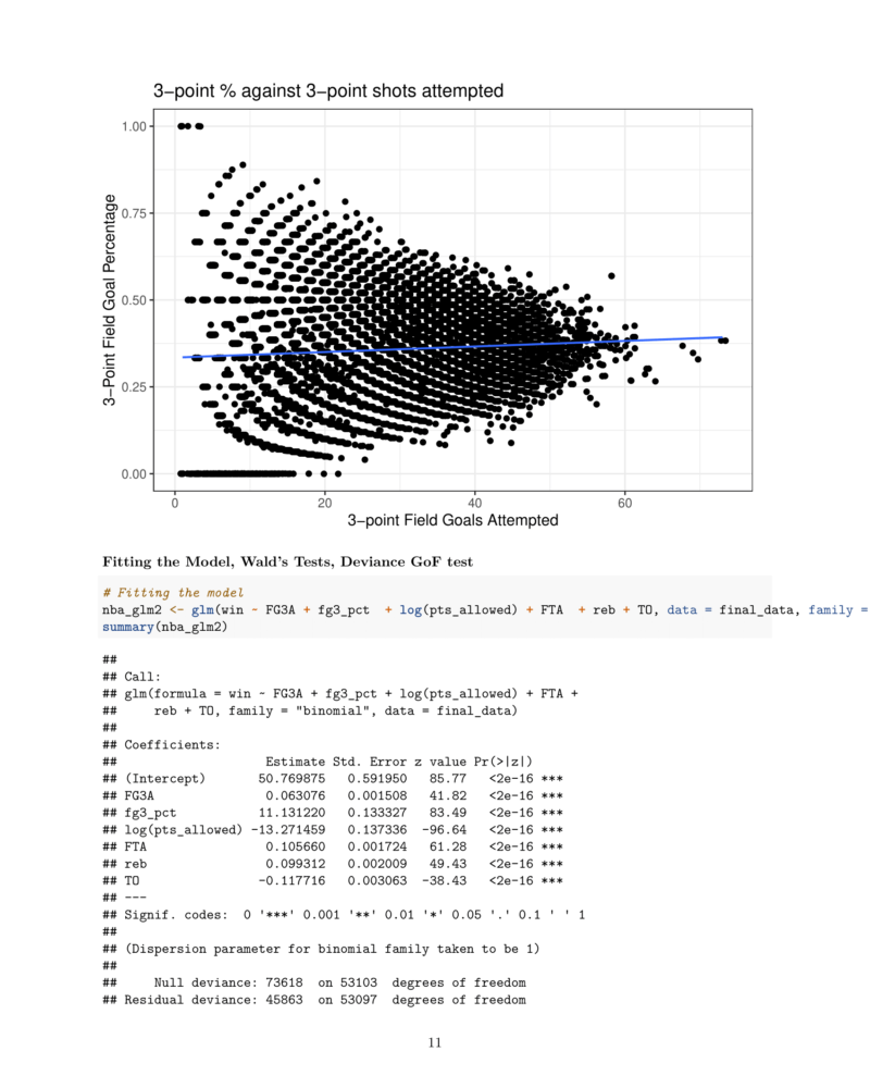 Applied_Regression_Final-11