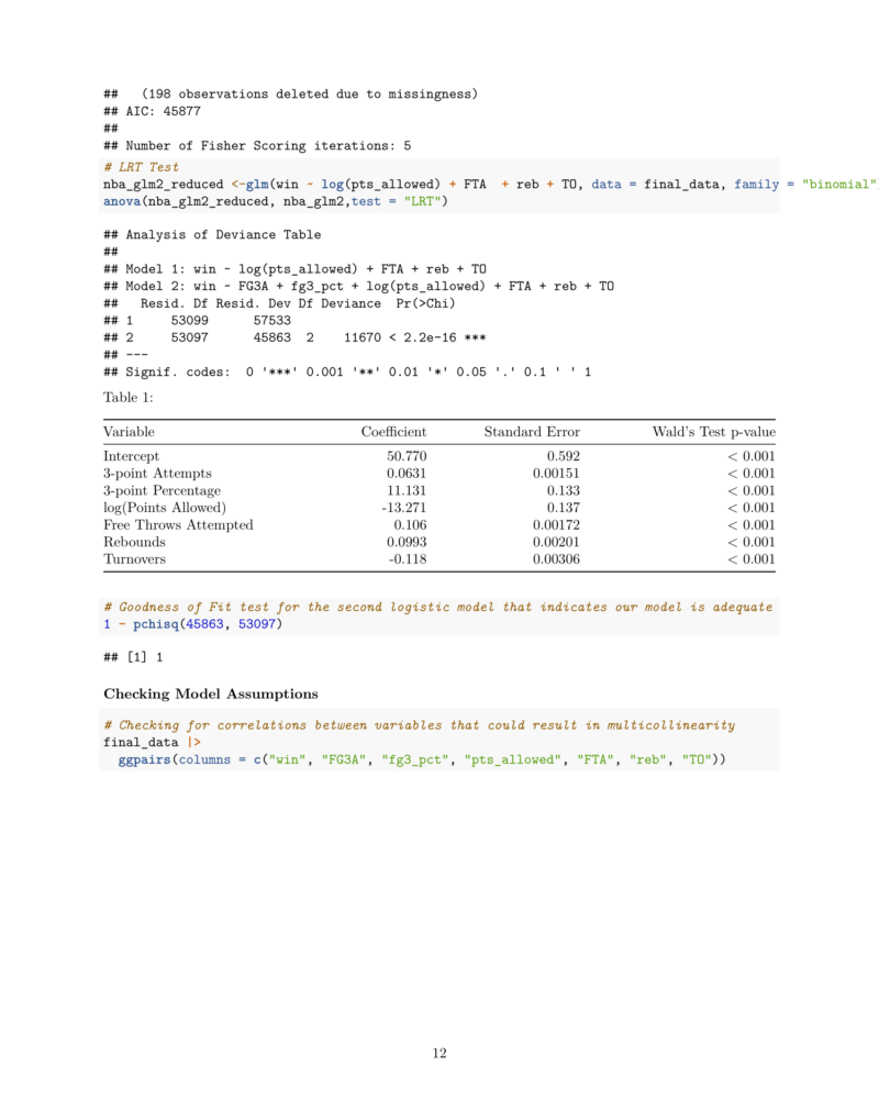 Applied_Regression_Final-12
