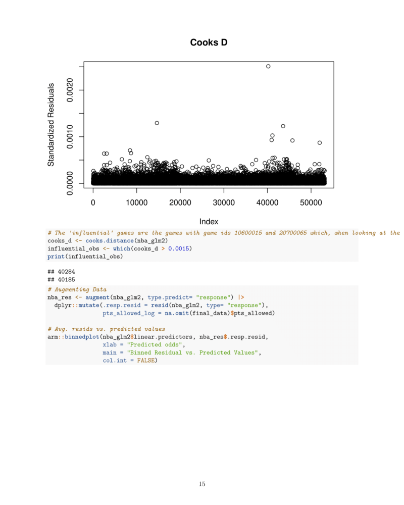 Applied_Regression_Final-15