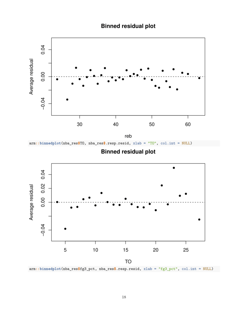 Applied_Regression_Final-18