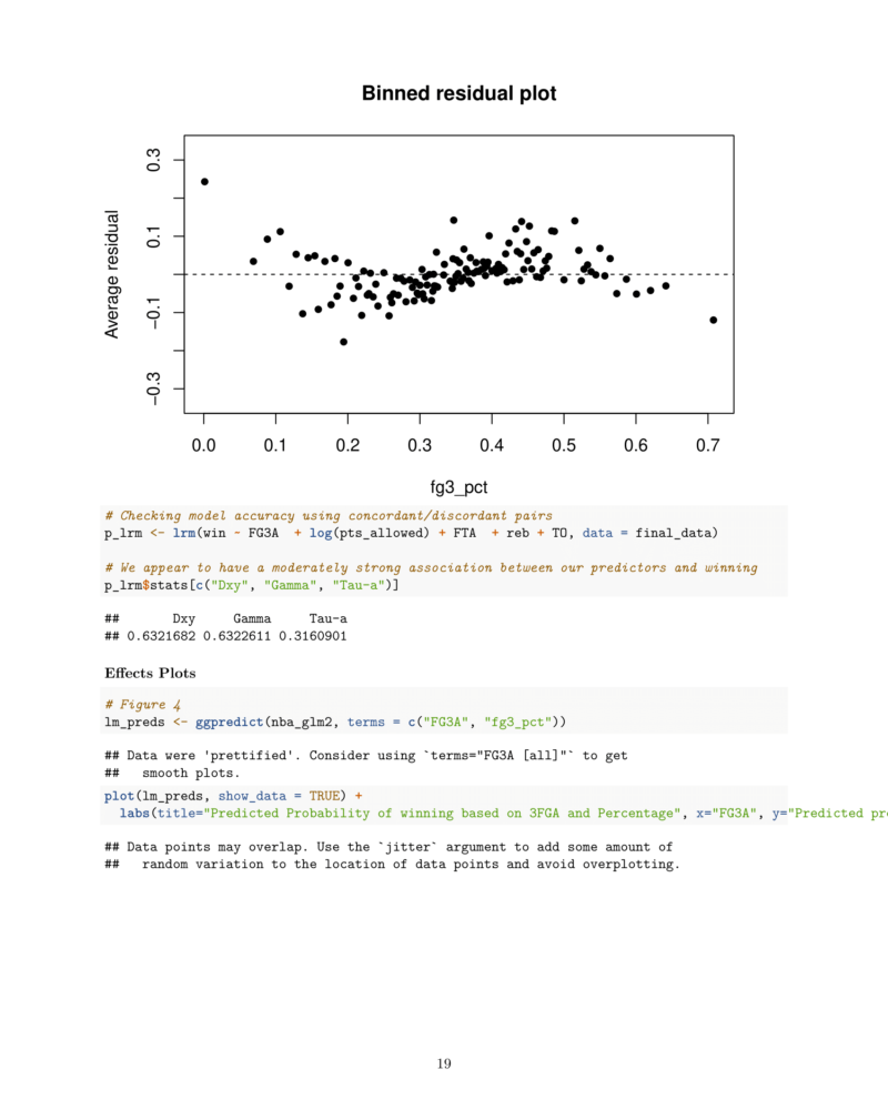 Applied_Regression_Final-19