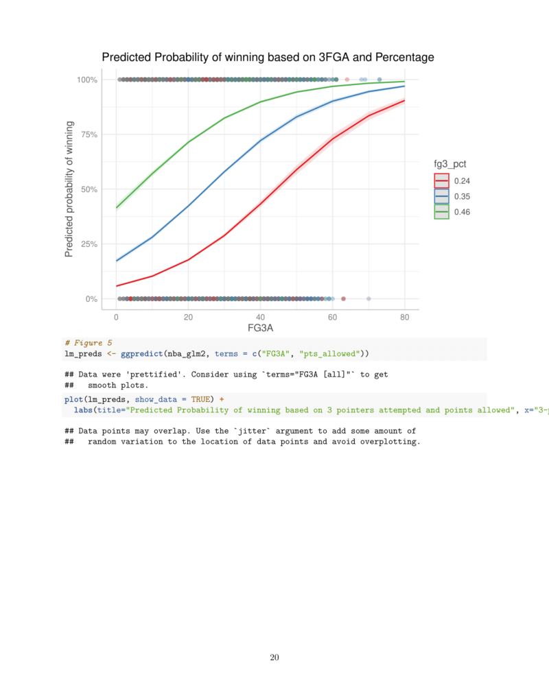 Applied_Regression_Final-20